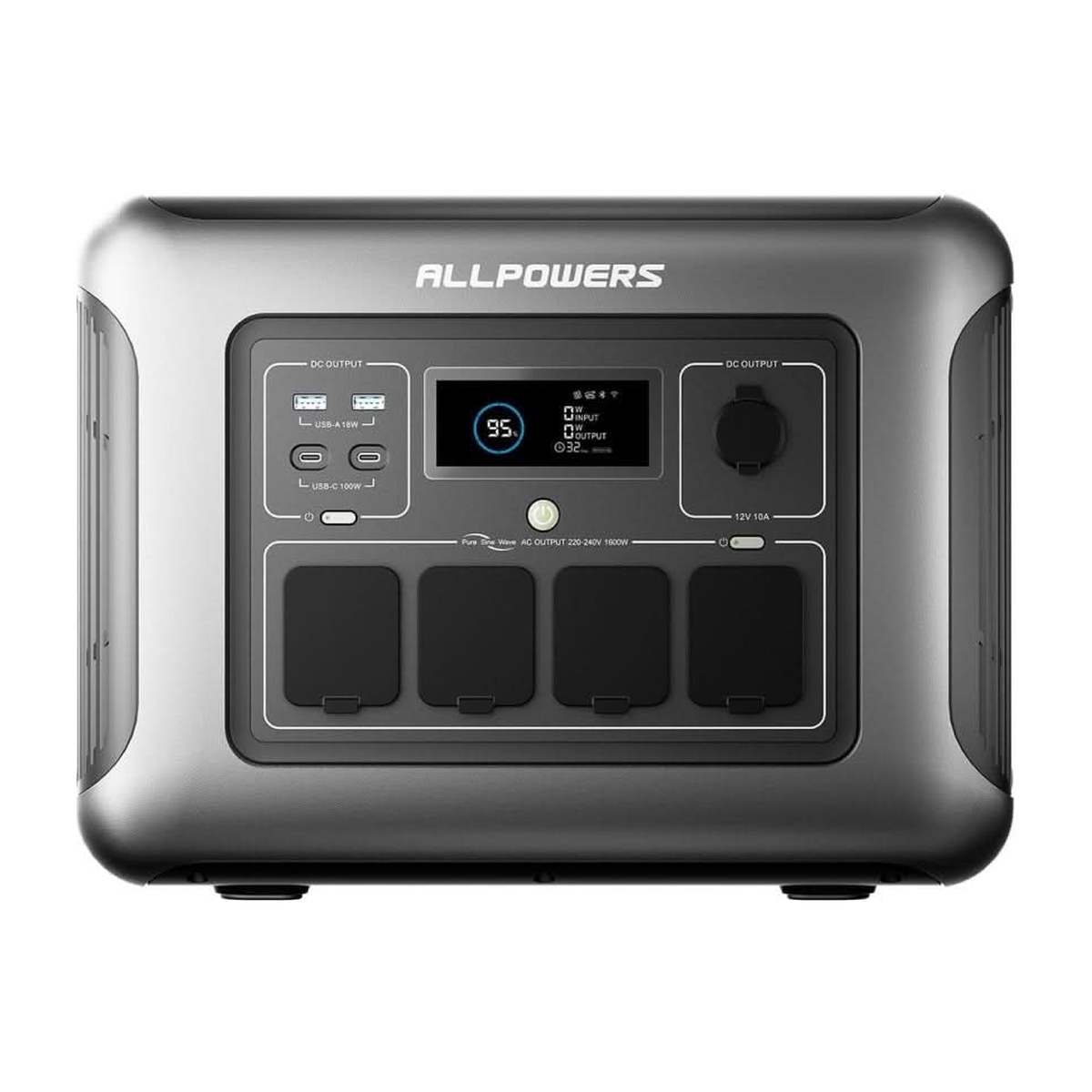 ALLPOWERS R1500 Lite, oficjalne zdjęcie stacji zasilania do zadań na działce
