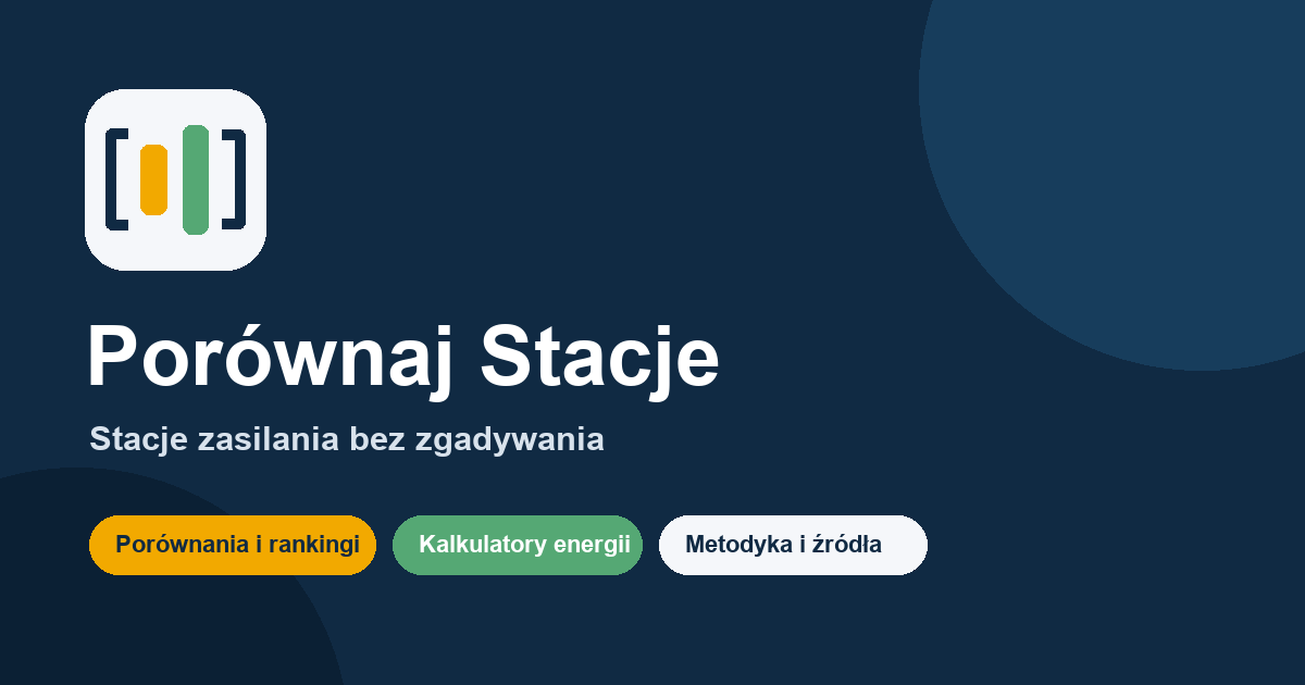 Porównaj Stacje: stacje zasilania bez zgadywania